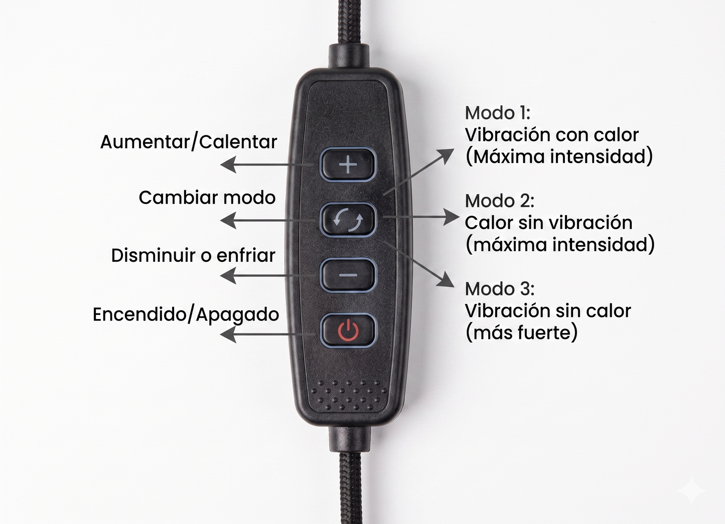 ThermaPulse Pro™ | Sistema de Bienestar Masculino con Calor Inteligente
