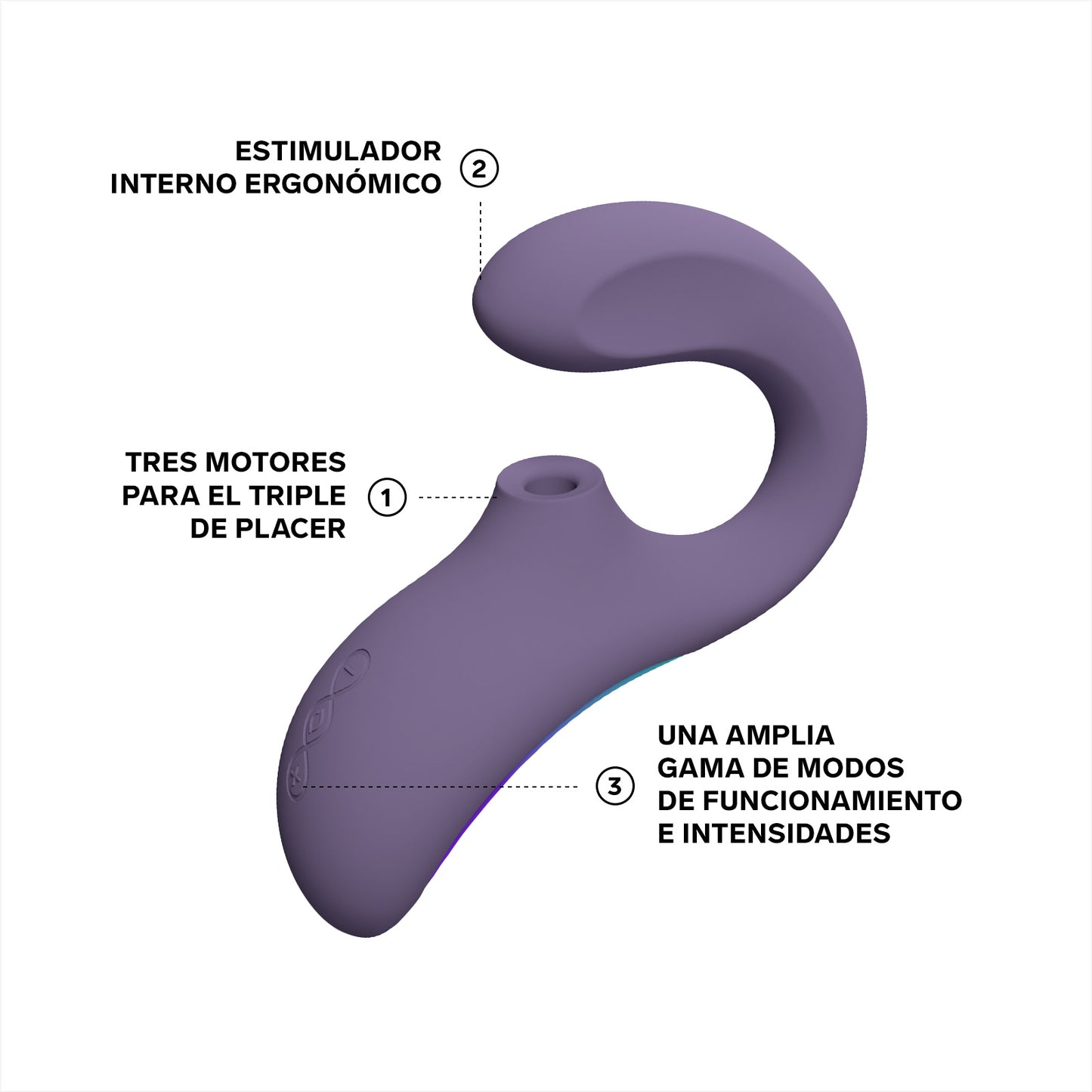 Masajeador de Triple Estimulación LELO ENIGMA Wave – Tecnología WaveMotion y SenSonic 3 Motores